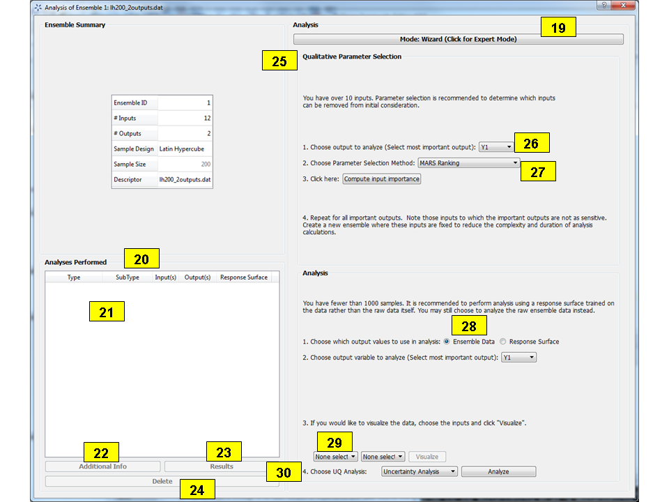 Analysis Dialog, Ensemble Data Analysis, Wizard Mode